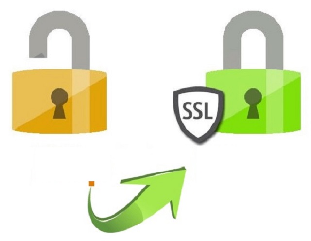 Hệ thống sử dụng SSL/TLS khi bảo mật